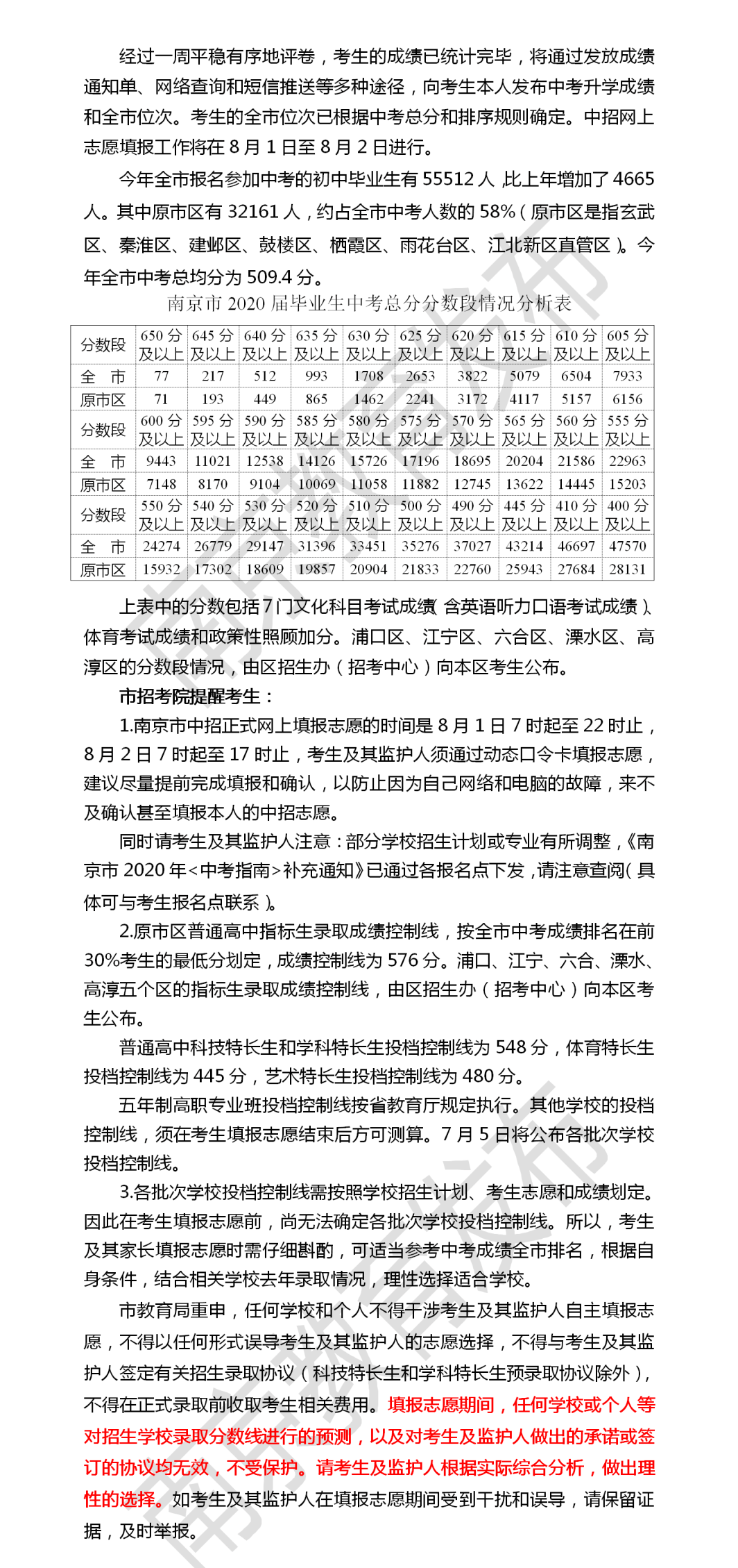 南京市中招投檔控制線(xiàn)揭曉?。▋雀娇偡址謹刀吻闆r分析表）